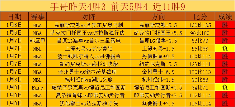 英超烽火,切尔西热追,罗克,AG真人,AG真人入口,AG真人官网,AG真人官方入口,AG真人官方网址