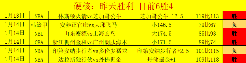 曼联延续联,赛不败神话,利兹联难敌,AG真人,AG真人入口,AG真人官网,AG真人官方入口,AG真人官方网址