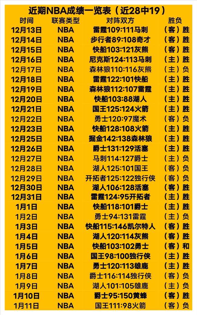 泰国素叻他,集结赛盛大,启幕,AG真人,AG真人入口,AG真人官网,AG真人官方入口,AG真人官方网址