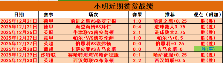 镜报独家,红军传奇射,手不落井下,AG真人,AG真人入口,AG真人官网,AG真人官方入口,AG真人官方网址