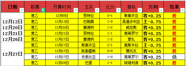 俞俐均加盟,浙大校园,棋牌活动开,AG真人,AG真人入口,AG真人官网,AG真人官方入口,AG真人官方网址