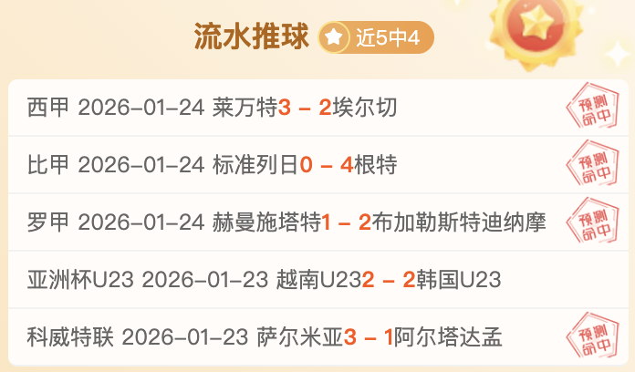 詹俊展望,一月份风云,际会,AG真人,AG真人入口,AG真人官网,AG真人官方入口,AG真人官方网址