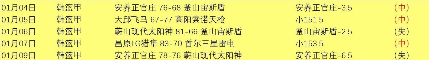 德泽尔比盛,格林伍德,欧洲顶级锋,AG真人,AG真人入口,AG真人官网,AG真人官方入口,AG真人官方网址