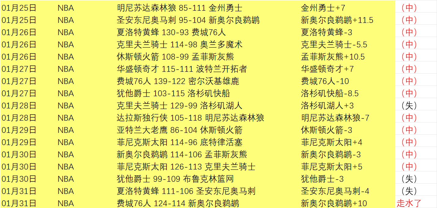 許基仁,從媒體名流,到足協副主,AG真人,AG真人入口,AG真人官网,AG真人官方入口,AG真人官方网址