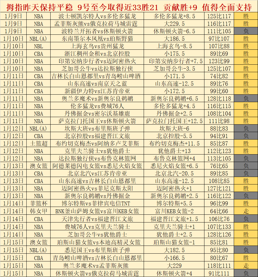 登贝莱法甲,帽子戏法,巴黎圣日耳,AG真人,AG真人入口,AG真人官网,AG真人官方入口,AG真人官方网址