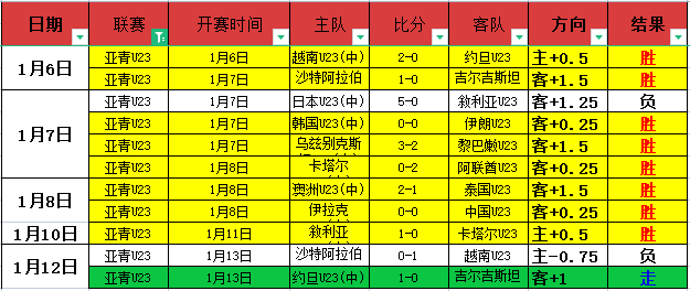 楊冪主演離,婚劇,馮紹峰等前,AG真人,AG真人入口,AG真人官网,AG真人官方入口,AG真人官方网址