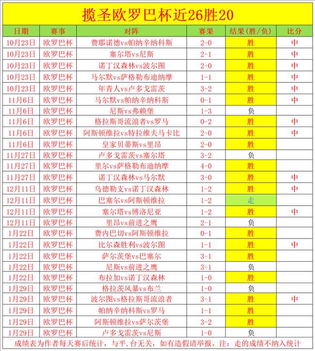 中国网球新,星闪耀,备受关注,AG真人,AG真人入口,AG真人官网,AG真人官方入口,AG真人官方网址