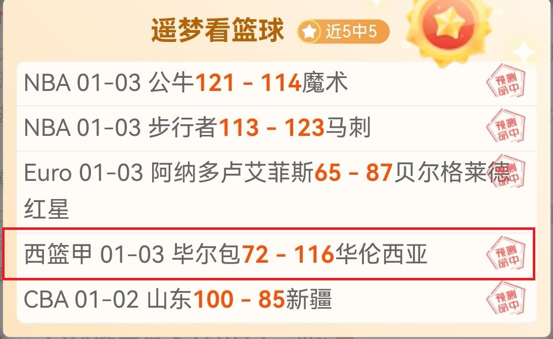 揭秘伯明翰,客场奇胜之,数据背后的,AG真人,AG真人入口,AG真人官网,AG真人官方入口,AG真人官方网址