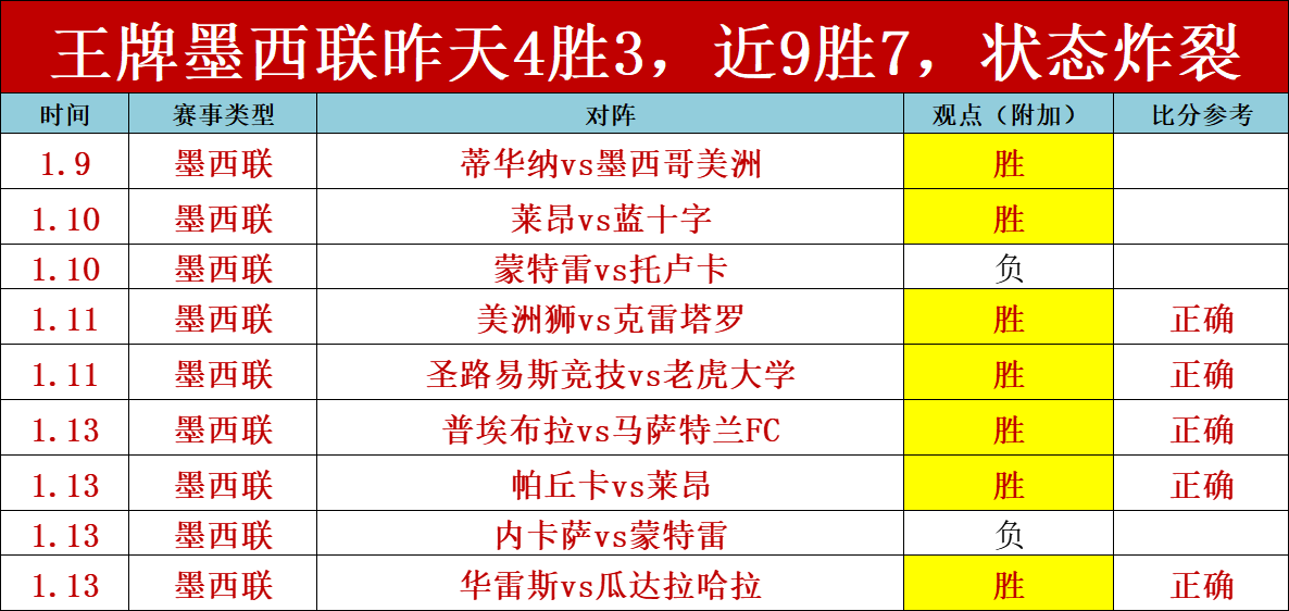 英德对决火,药味十足,日焦点赛事,AG真人,AG真人入口,AG真人官网,AG真人官方入口,AG真人官方网址