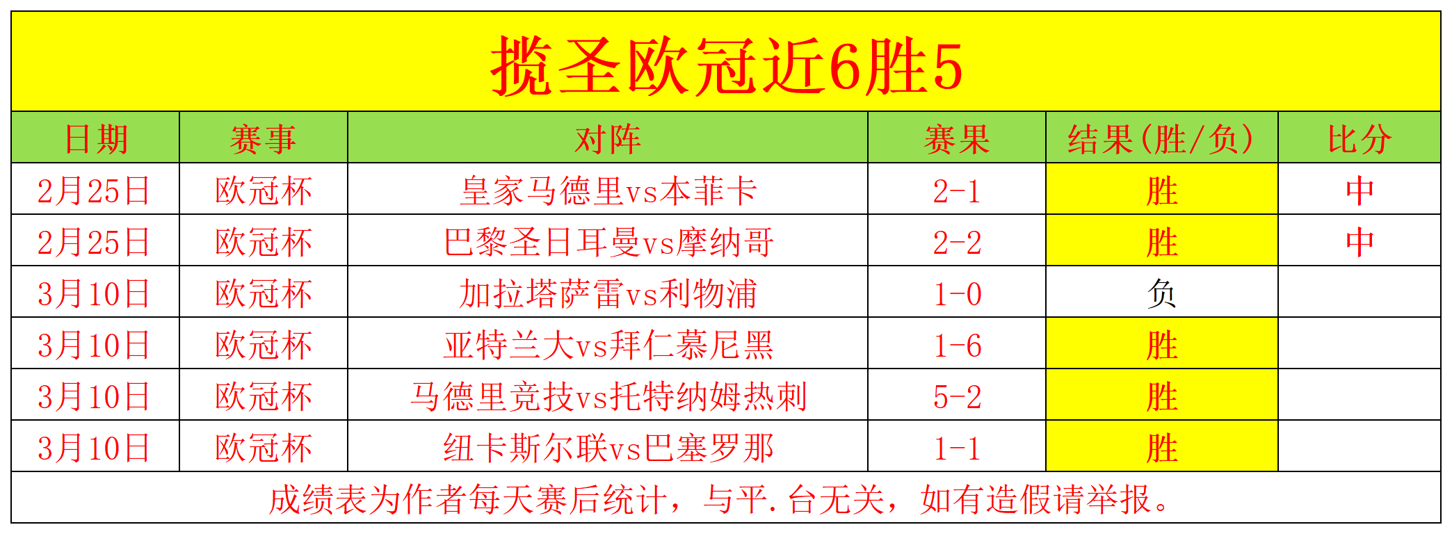 华丽弧线破,帕尔默伤愈,归来一击制,AG真人,AG真人入口,AG真人官网,AG真人官方入口,AG真人官方网址
