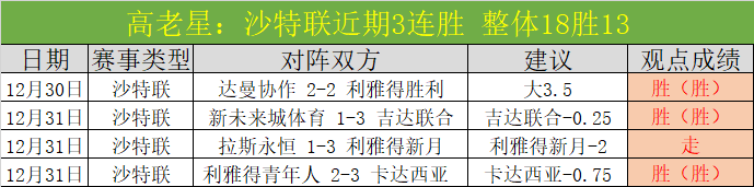 大乐透期号,专家推荐,雷霆,AG真人,AG真人入口,AG真人官网,AG真人官方入口,AG真人官方网址