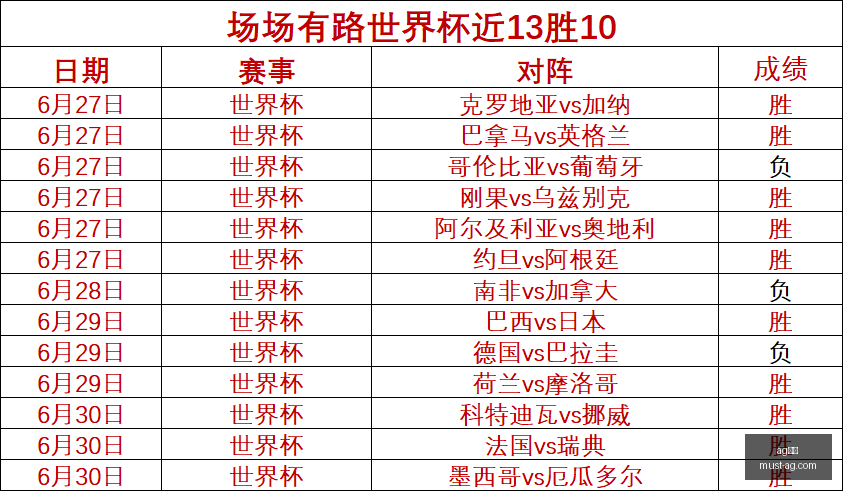 真人,ag真人,AG真人官网,AG真人官网,AG真人娱乐,AG真人游戏,AG实时互动,AG娱乐平台