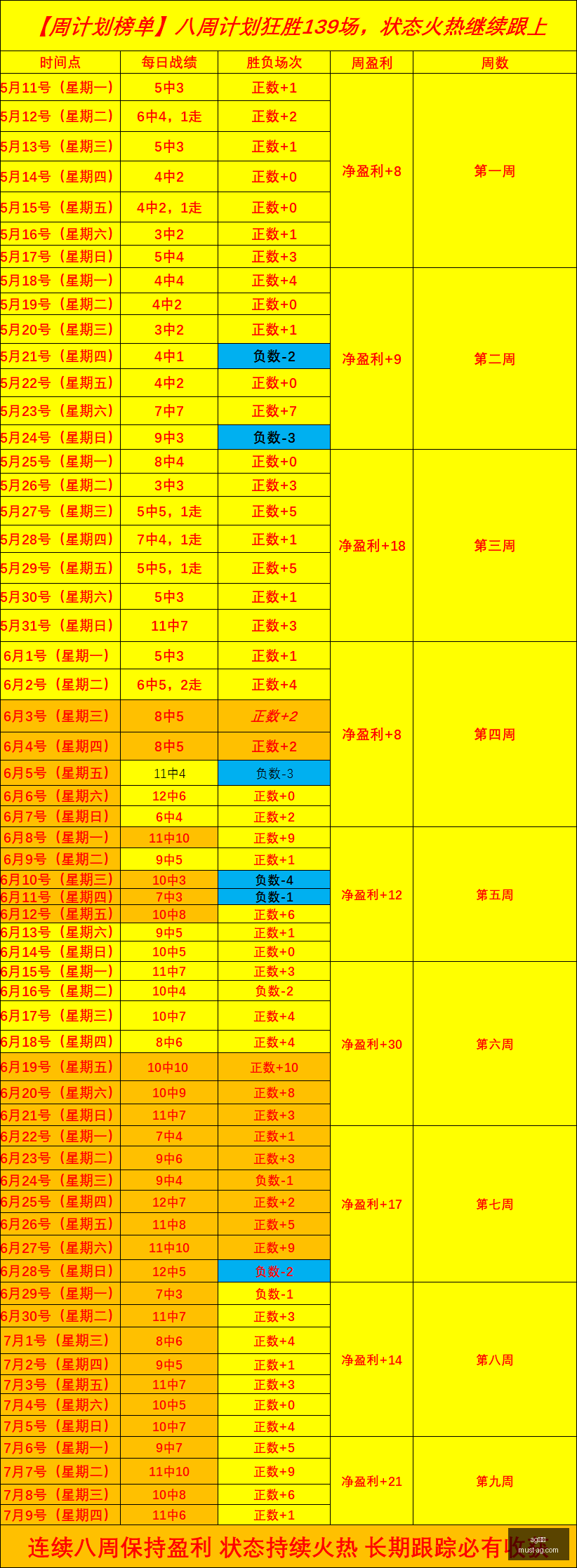 真人,ag真人,AG真人官网,AG真人官网,AG真人娱乐,AG真人游戏,AG实时互动,AG娱乐平台