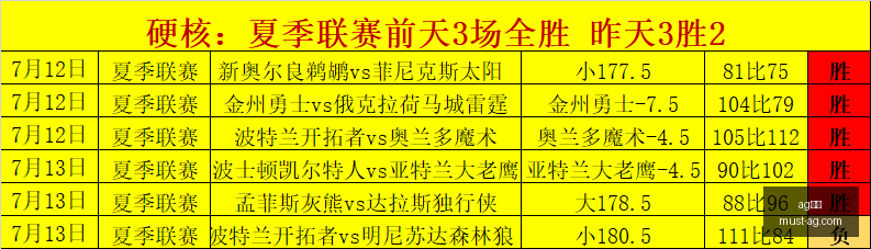 真人,ag真人,AG真人官网,AG真人官网,AG真人娱乐,AG真人游戏,AG实时互动,AG娱乐平台