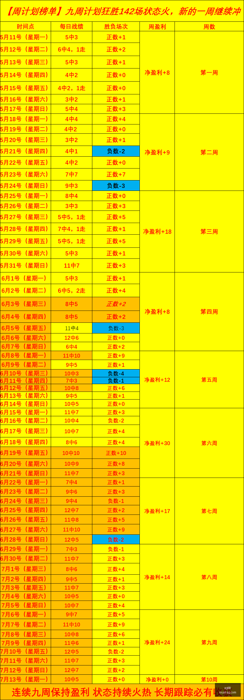 真人,ag真人,AG真人官网,AG真人官网,AG真人娱乐,AG真人游戏,AG实时互动,AG娱乐平台