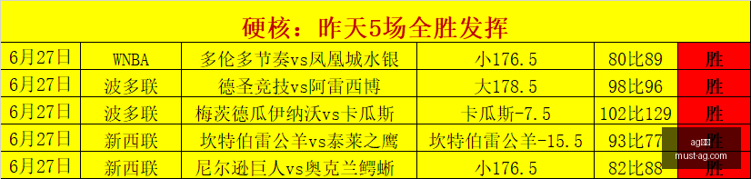 真人,ag真人,AG真人官网,AG真人官网,AG真人娱乐,AG真人游戏,AG实时互动,AG娱乐平台