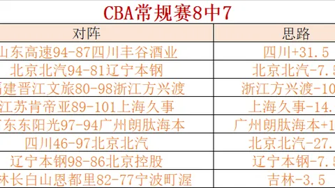 《独家揭秘！梅努坚定留队，红魔复兴之路再添强将》