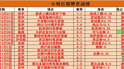 【独家前瞻】加克波或惊喜提前回归赛场，索博积极复训，下周能否亮相成悬念？
