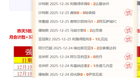 惊爆7胜6净+5！揭秘：哪位高手将在这轮中丢分？