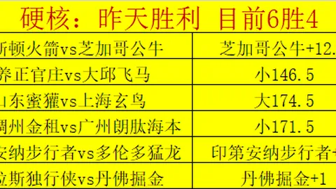 曼联延续联赛不败神话，利兹联难敌9连胜风暴，距今未尝败绩已21载！_

这个版本通过强调不败纪录的持久性和对利兹联构成的挑战，来吸引读者的注意力。