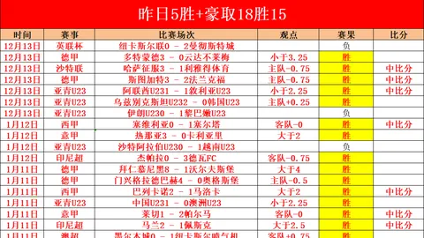 悬念有限，冠军已属他，中文流畅的“铁娘子”引关注