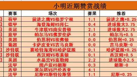 《前阿森纳球衣守护者因争议性反犹言论遭辞退，揭秘俱乐部利益争议风波》