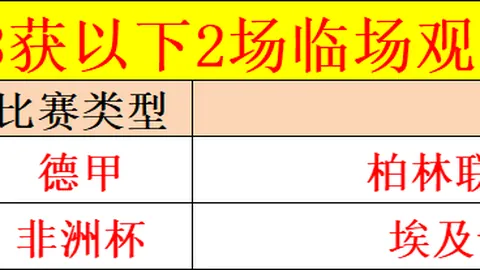 安切洛蒂力挺本泽马连获帽子戏法，金球奖再夺有望！