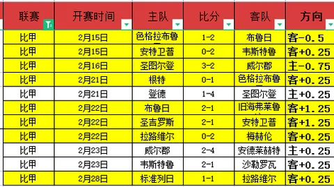 速滑与短道速滑的差异化分析