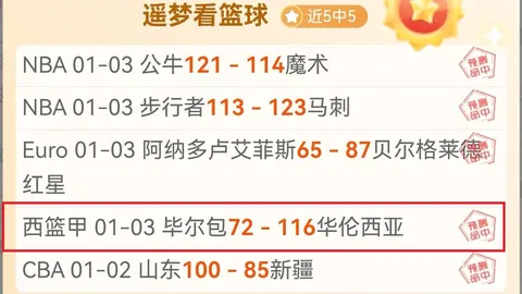 揭秘伯明翰客场奇胜之谜：10胜6负，数据背后的逆袭真相！