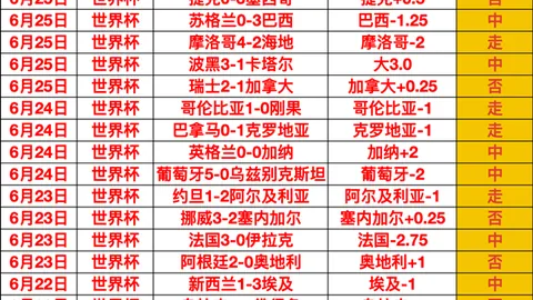 真人 145414