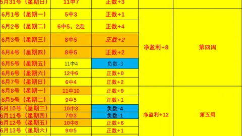 真人 ，AG实时互动，150143