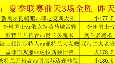真人 150448