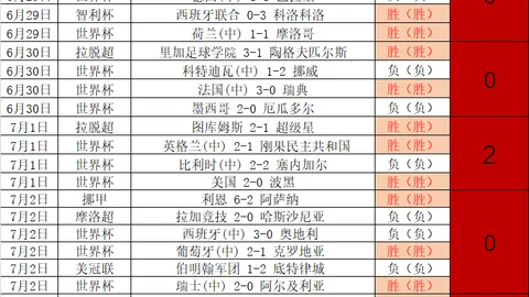 真人 ，AG真人官网，151611